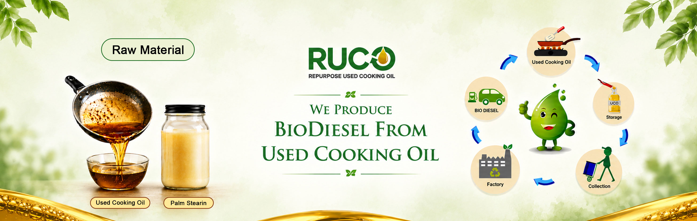 NSR biodiesel manufacturing plant